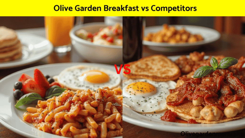 Side-by-side breakfast comparison between Olive Garden’s Italian-style morning dishes and a competitor’s American breakfast.