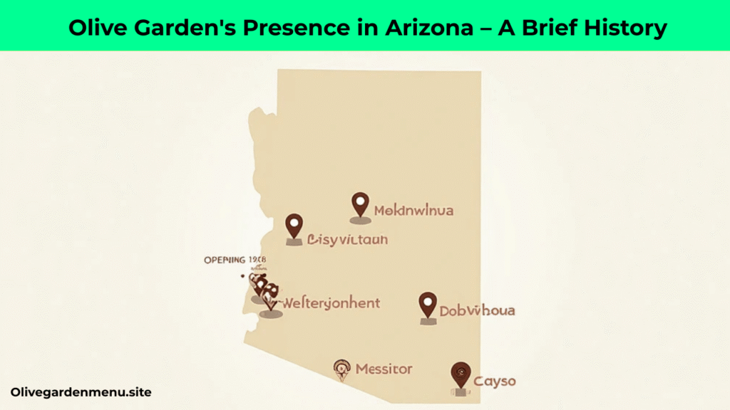Map of Arizona showing Olive Garden restaurant locations and history